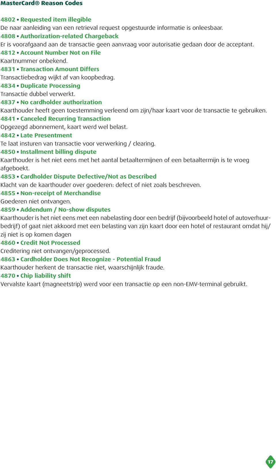 4831 Transaction Amount Differs Transactiebedrag wijkt af van koopbedrag. 4834 Duplicate Processing Transactie dubbel verwerkt.