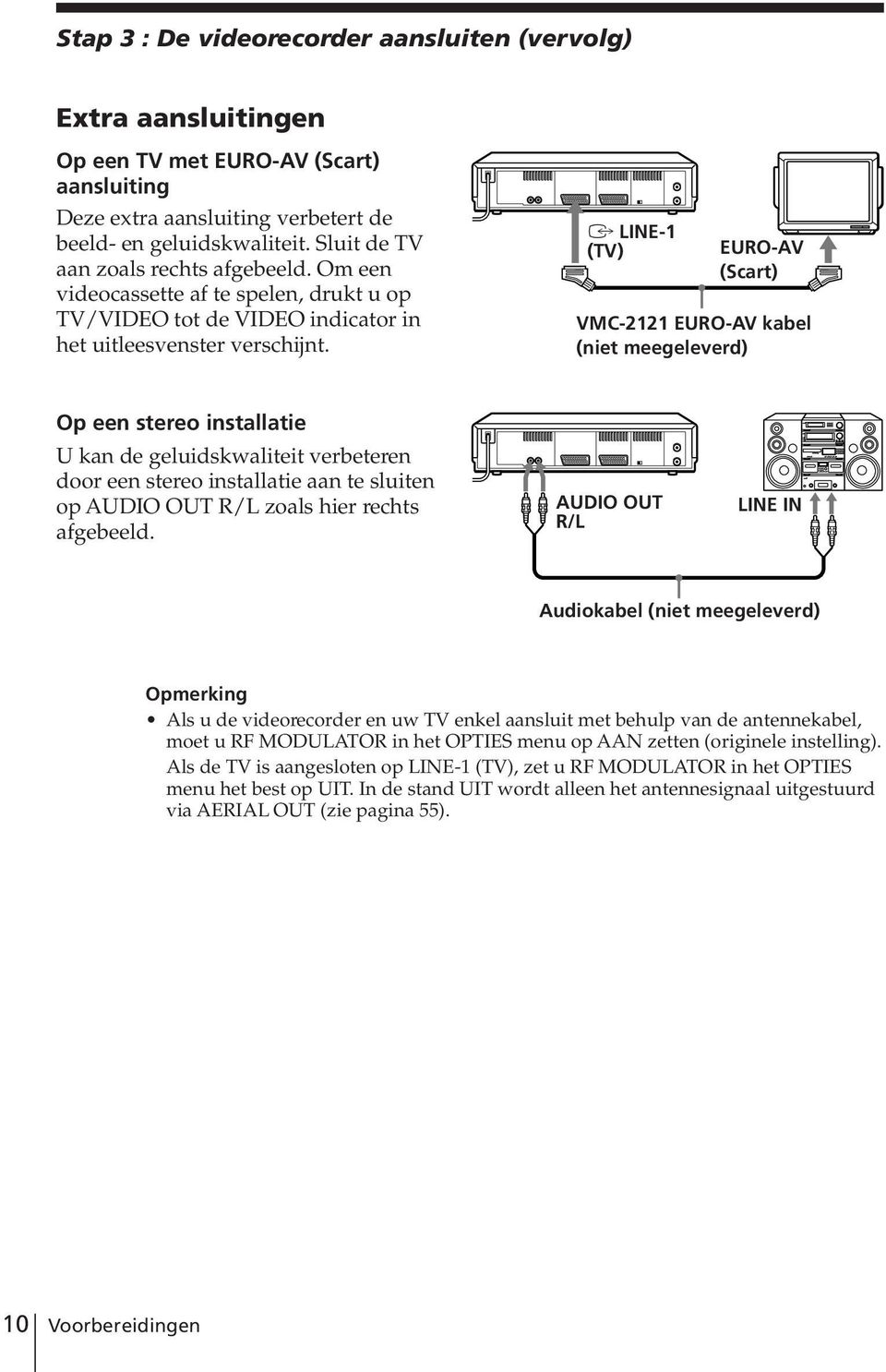 LINE-1 (TV) EURO-AV (Scart) VMC-2121 EURO-AV kabel (niet meegeleverd) Op een stereo installatie U kan de geluidskwaliteit verbeteren door een stereo installatie aan te sluiten op AUDIO OUT R/L zoals