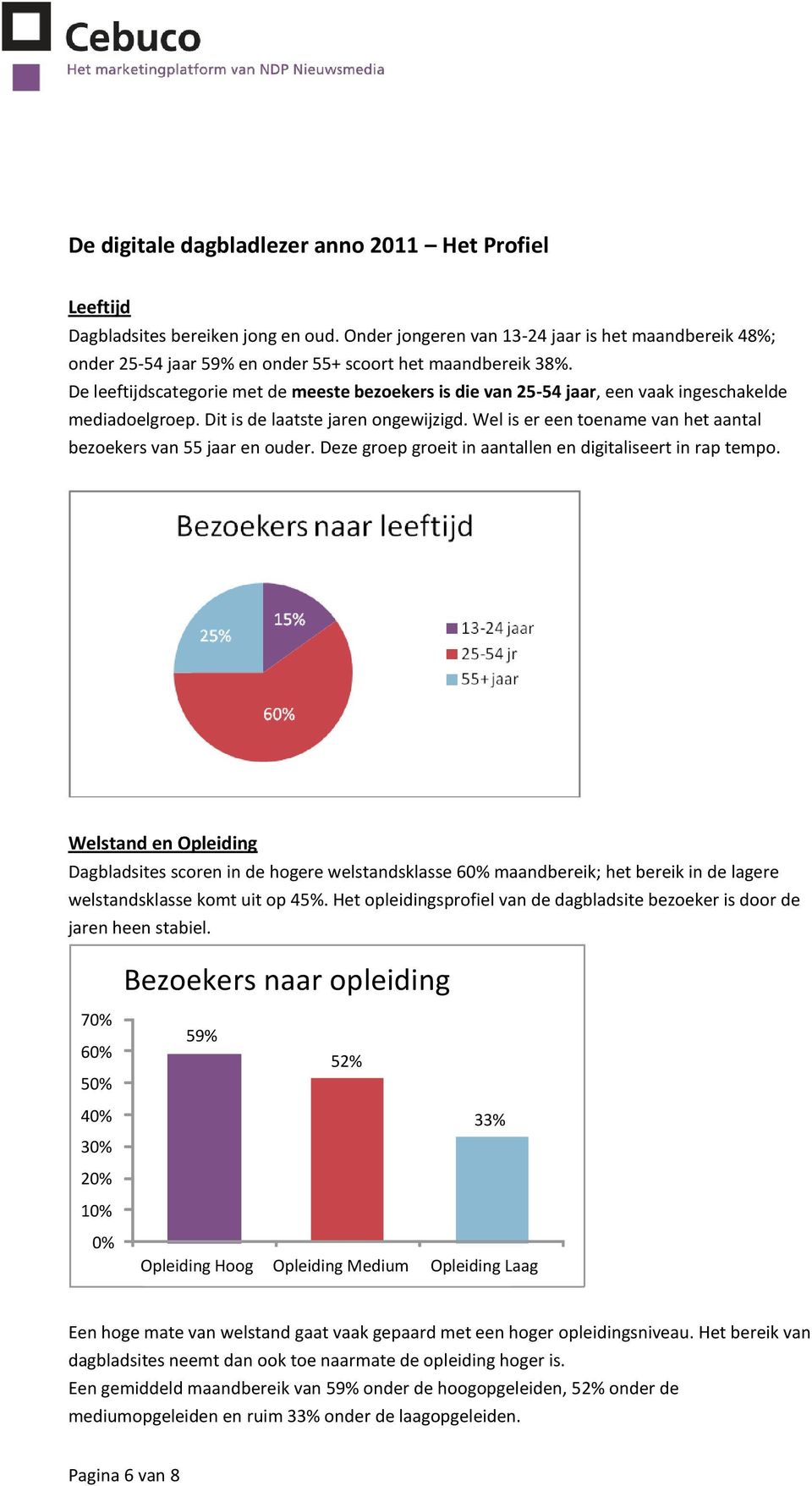 De leeftijdscategorie met de meeste bezoekers is die van 25-54 jaar, een vaak ingeschakelde mediadoelgroep. Dit is de laatste jaren ongewijzigd.