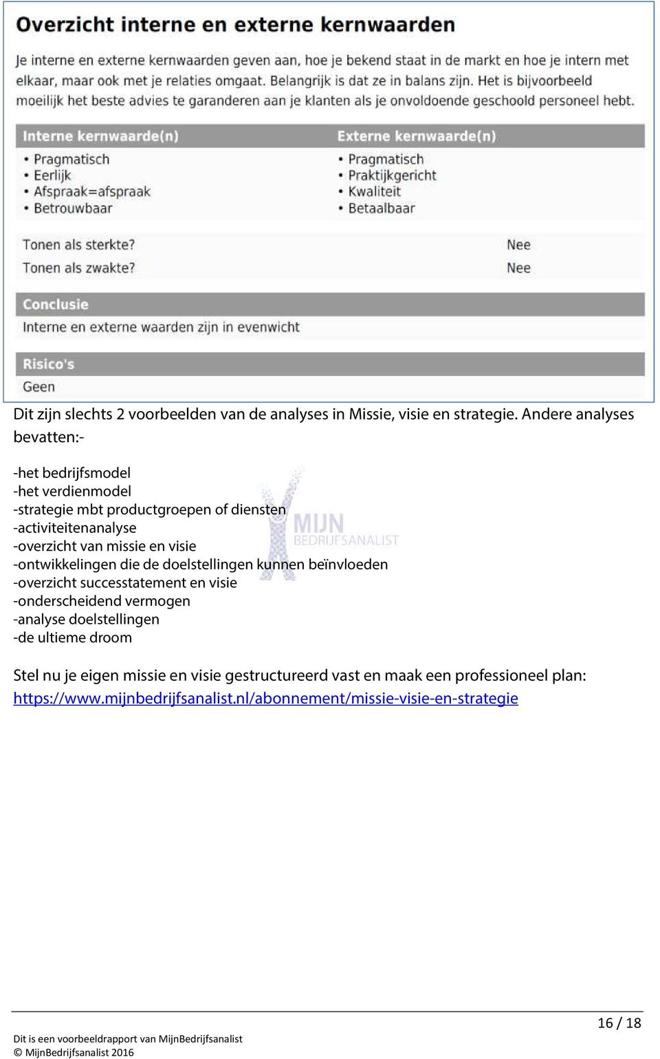 van missie en visie -ontwikkelingen die de doelstellingen kunnen beïnvloeden -overzicht successtatement en visie -onderscheidend vermogen