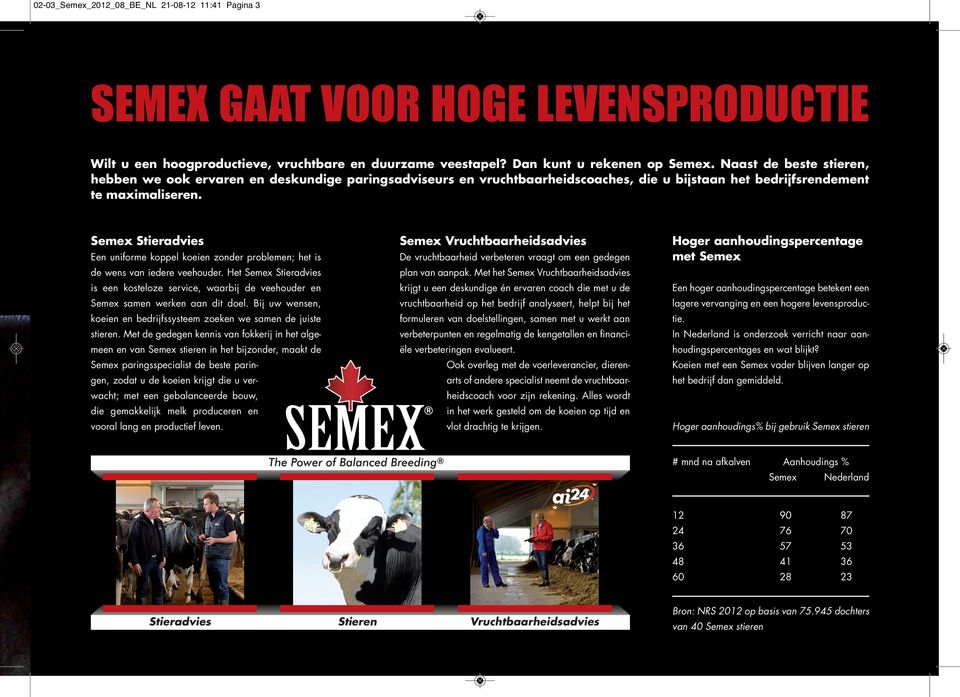 Semex Stieradvies Een uniforme koppel koeien zonder problemen; het is de wens van iedere veehouder.
