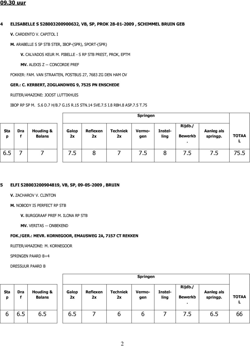 D7 H/B7 G15 R15 STN14 SVE75 I8 RBH8 ASP75 T75 sring 65 7 7 75 8 7 75 8 75 75 755 5 EFI 528003200904819, VB, SP, 09-05-2009, BRUIN V ZACHAROV V CINTON M NOBODY IS PERFECT RP STB V BURGGRAAF