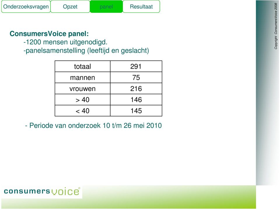 -panelsamenstelling (leeftijd en geslacht)