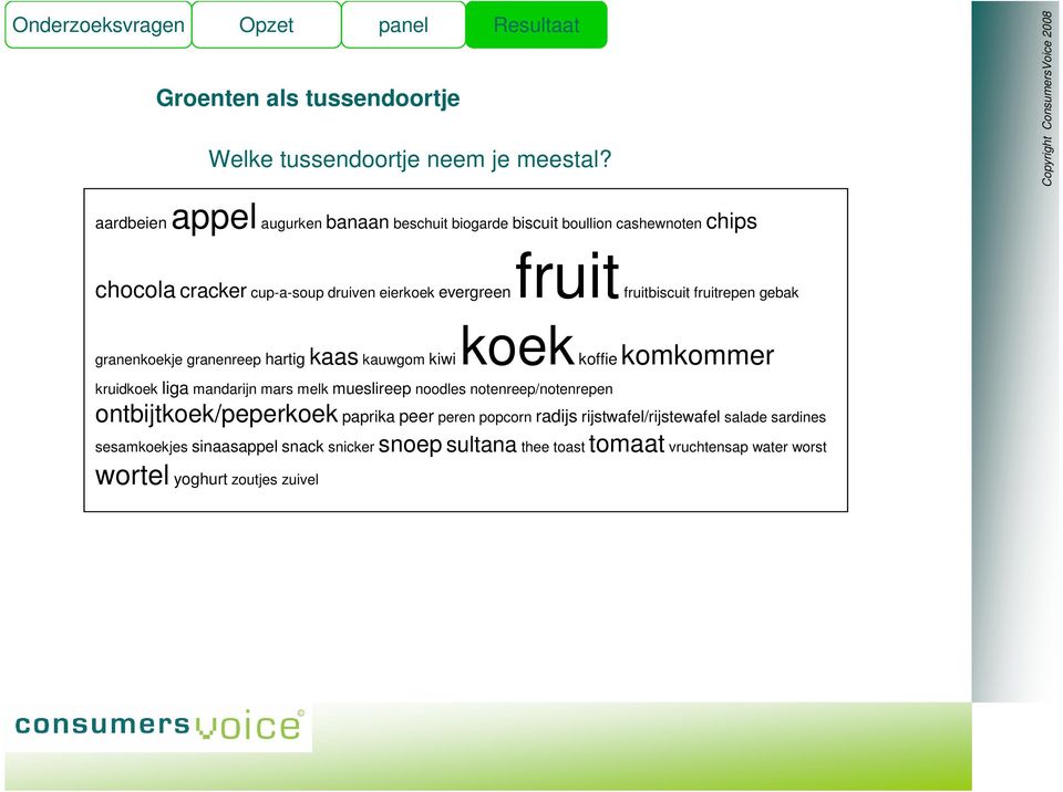 evergreenfruitfruitbiscuit fruitrepen gebak granenkoekje granenreep hartig kaas kauwgom kiwikoek koffie komkommer kruidkoek liga mandarijn mars