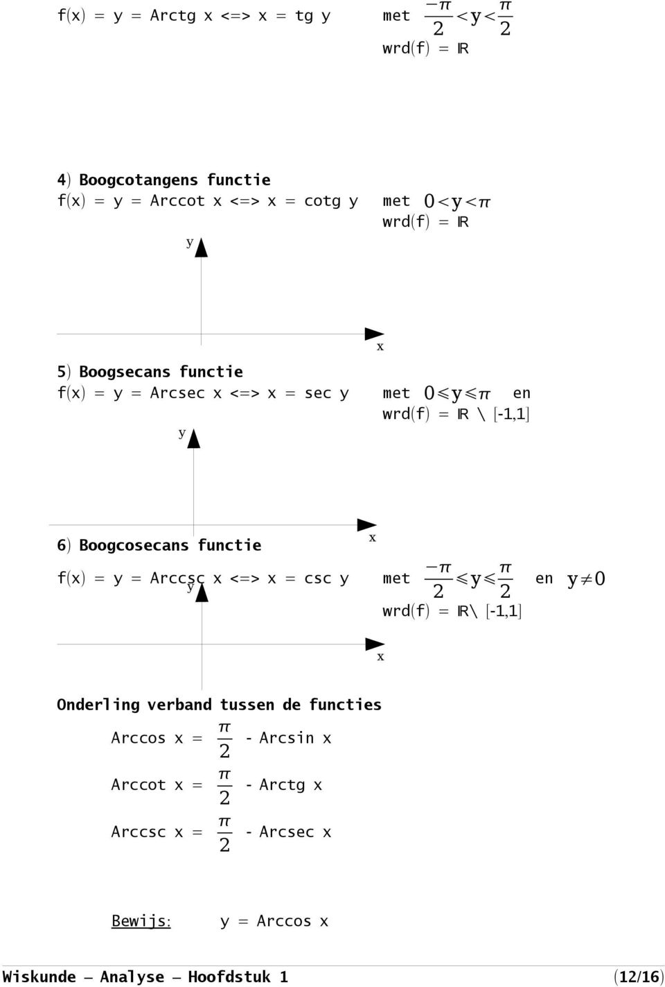 functie f ( ) = = Arccsc <=> = csc met wrd( f) = R \ [- 1, 1] en 0 Onderling verband tussen de functies