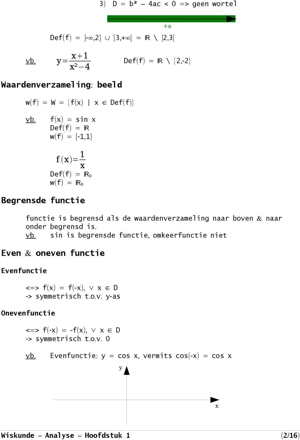 f( ) = sin Def( f) = R w( f) = [- 1, 1] f = 1 Def( f) = R0 w( f) = R0 Begrensde functie functie is begrensd als de waardenverzameling naar boven onder