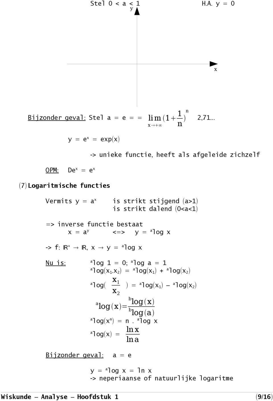 strikt dalend ( 0< a< 1) => inverse functie bestaat = a <=> = + a -> f : R R, = log a log a Nu is: log 1 = 0; a log a = 1 a log( 1.