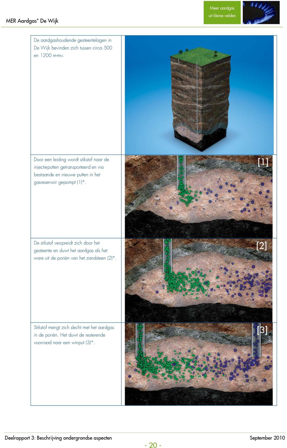 (1)*. De stikstof verspreidt zich door het gesteente en duwt het aardgas als het ware uit de poriën van het zandsteen (2)*.