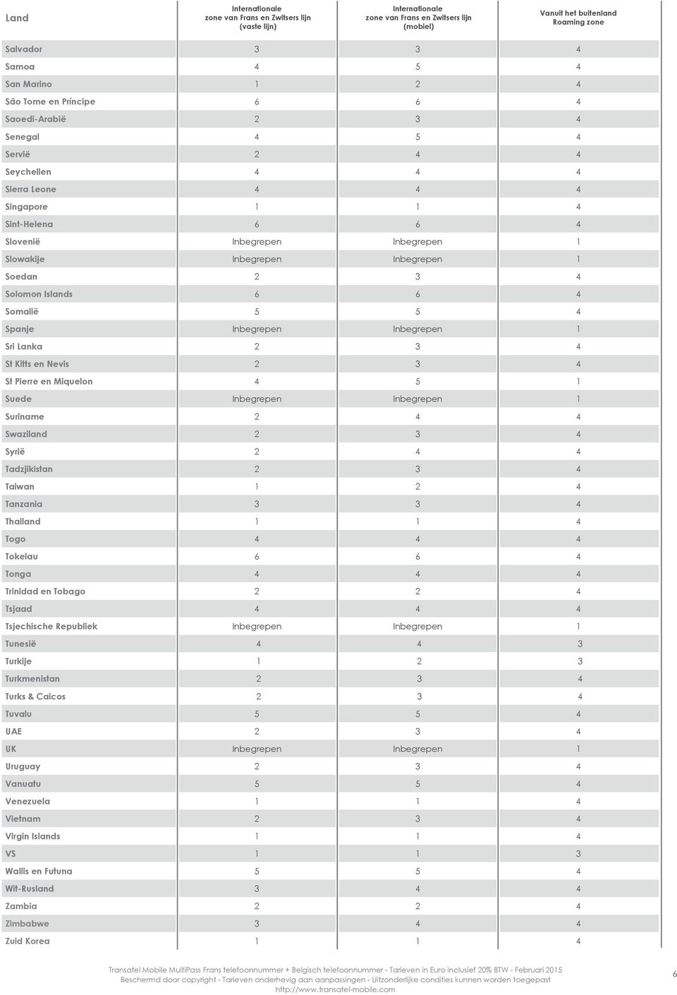 4 5 1 Suede Inbegrepen Inbegrepen 1 Suriname 2 4 4 Swaziland 2 3 4 Syrië 2 4 4 Tadzjikistan 2 3 4 Taiwan 1 2 4 Tanzania 3 3 4 Thailand 1 1 4 Togo 4 4 4 Tokelau 6 6 4 Tonga 4 4 4 Trinidad en Tobago 2