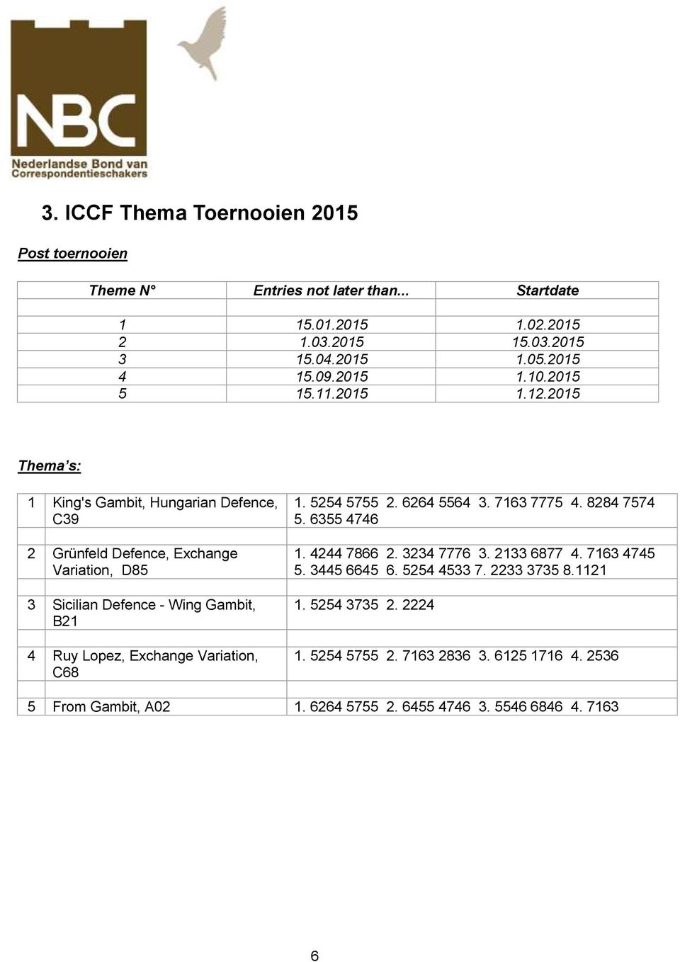 2015 Thema s: 1 King's Gambit, Hungarian Defence, C39 2 Grünfeld Defence, Exchange Variation, D85 3 Sicilian Defence - Wing Gambit, B21 4 Ruy Lopez, Exchange