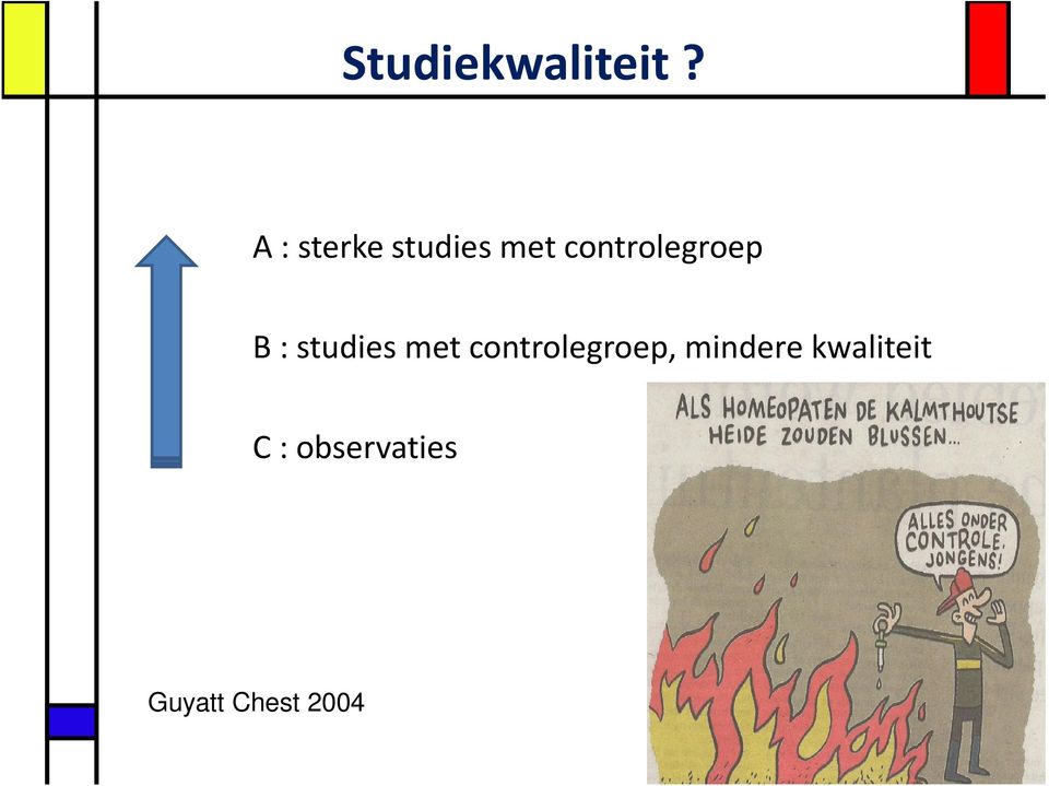 controlegroep B : studies met