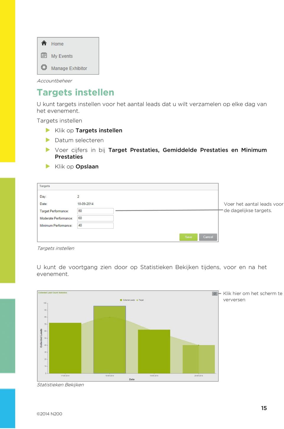 Targets instellen Klik op Targets instellen Datum selecteren Voer cijfers in bij Target Prestaties, Gemiddelde Prestaties en