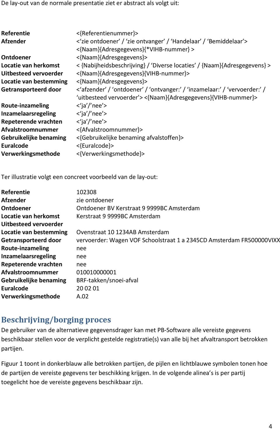 <{Naam}{Adresgegevens}{VIHB-nummer}> Locatie van bestemming <{Naam}{Adresgegevens}> Getransporteerd door < afzender / ontdoener / ontvanger: / inzamelaar: / vervoerder: / uitbesteed vervoerder >