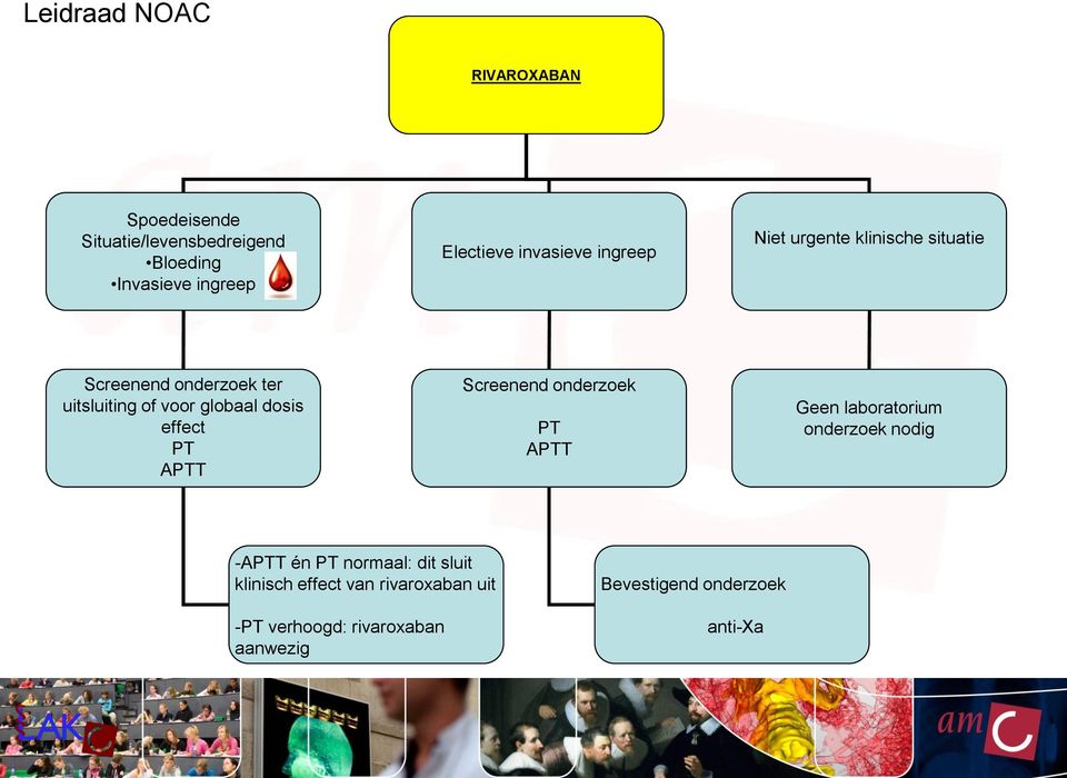 voor globaal dosis effect PT Screenend onderzoek PT Geen laboratorium onderzoek nodig - én PT