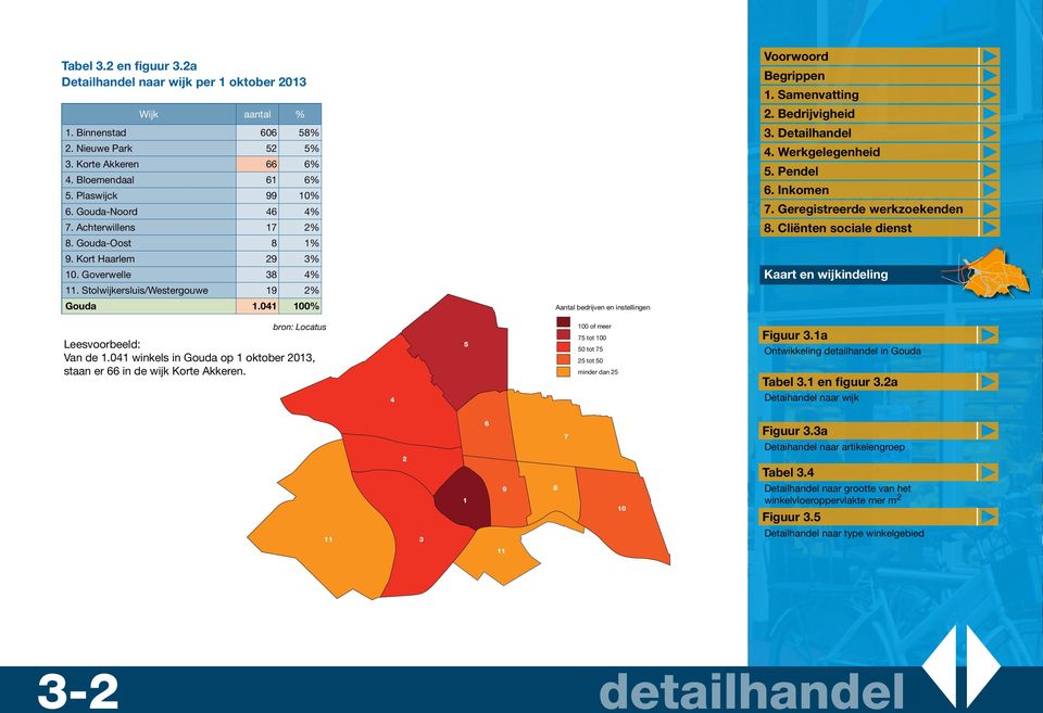 041 100% Aantal bedrijven en instellingen bron: Locatus Leesvoorbeeld: Van de 1.041 winkels in Gouda op 1 oktober 2013, staan er 66 in de wijk Korte Akkeren.