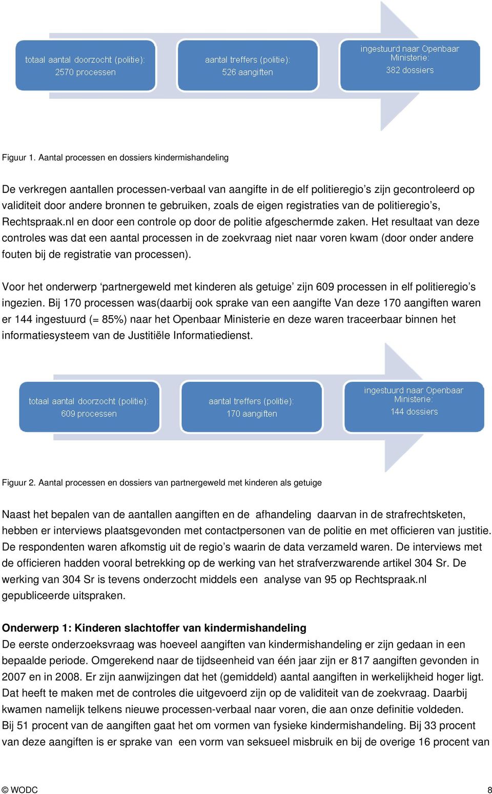 de eigen registraties van de politieregio s, Rechtspraak.nl en door een controle op door de politie afgeschermde zaken.