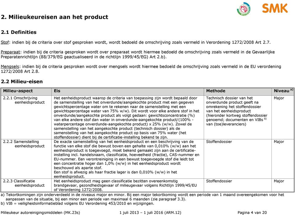 Preparaat: indien bij de criteria gesproken wordt over preparaat wordt hiermee bedoeld de omschrijving zoals vermeld in de Gevaarlijke Preparatenrichtlijn (88/379/EG geactualiseerd in de richtlijn