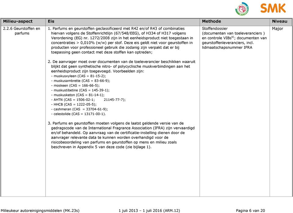 1272/2008 zijn in het eenheidsproduct niet toegestaan in concentraties > 0,010% (w/w) per stof.