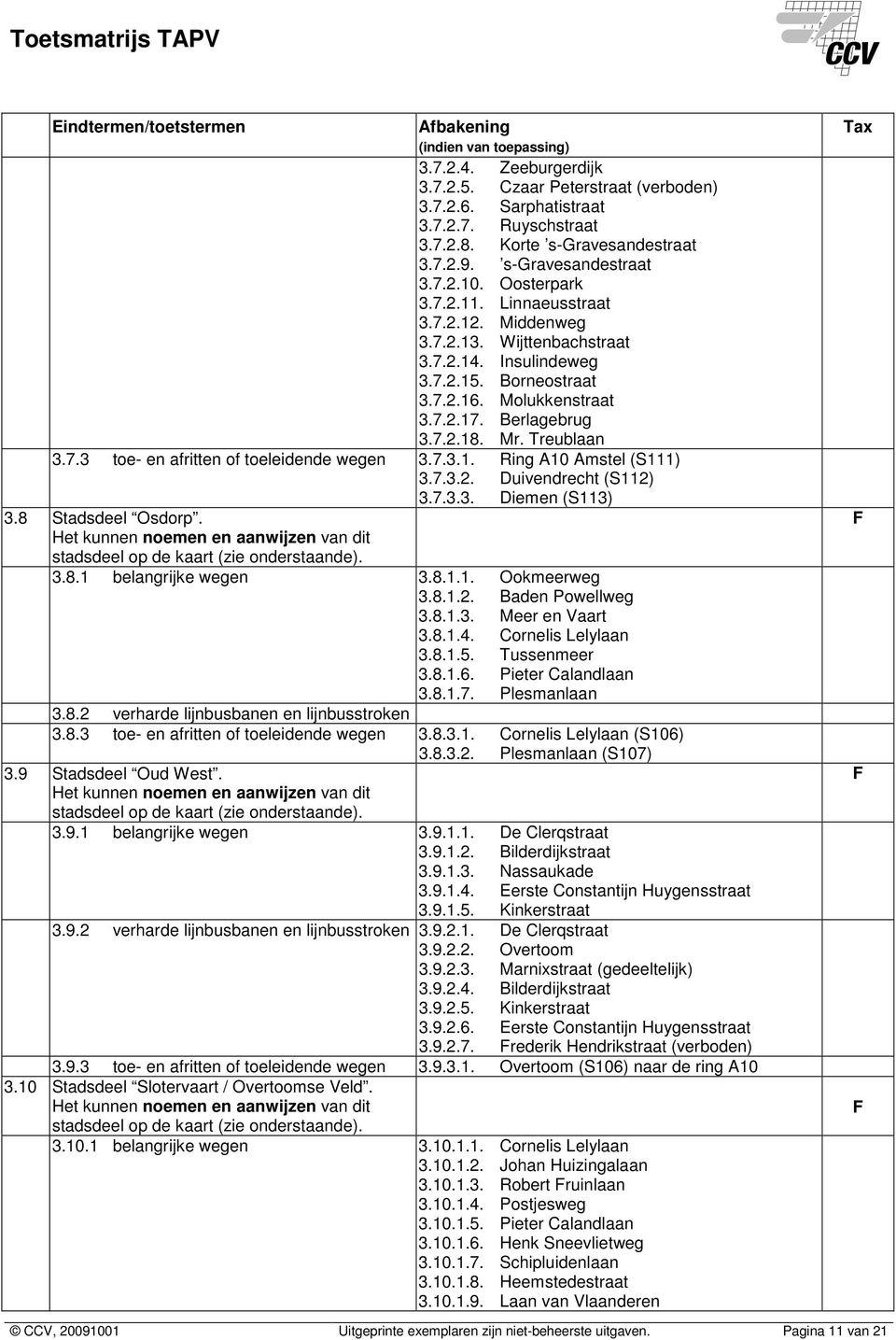 7.3.1. Ring A10 Amstel (S111) 3.7.3.2. Duivendrecht (S112) 3.7.3.3. Diemen (S113) 3.8 Stadsdeel Osdorp. 3.8.1 belangrijke wegen 3.8.1.1. Ookmeerweg 3.8.1.2. Baden Powellweg 3.8.1.3. Meer en Vaart 3.8.1.4.