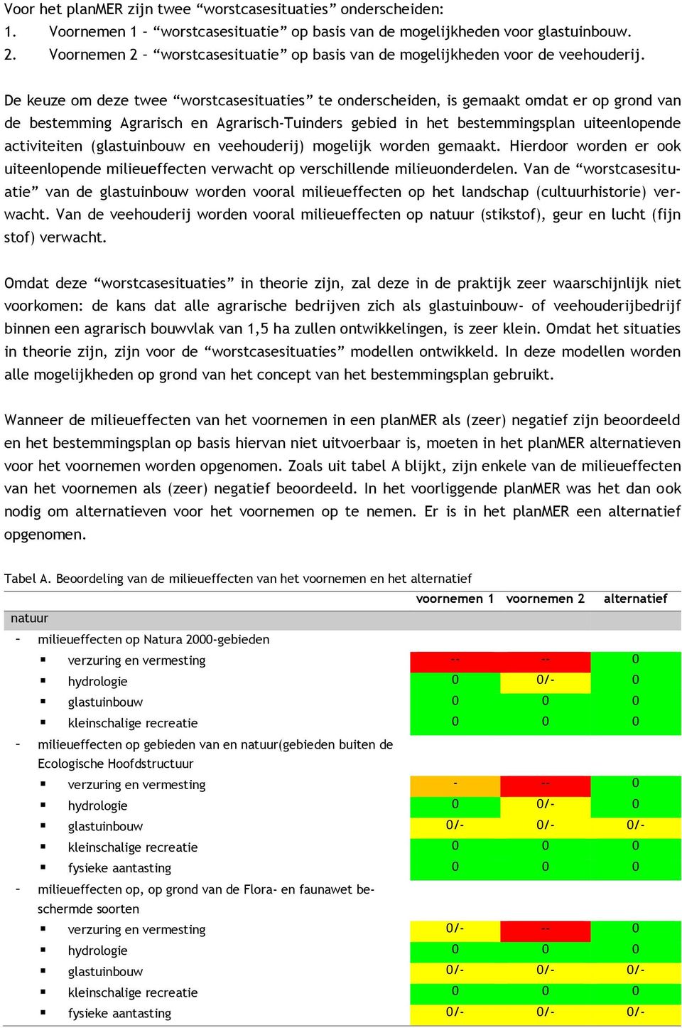 De keuze om deze twee worstcasesituaties te onderscheiden, is gemaakt omdat er op grond van de bestemming Agrarisch en Agrarisch-Tuinders gebied in het bestemmingsplan uiteenlopende activiteiten