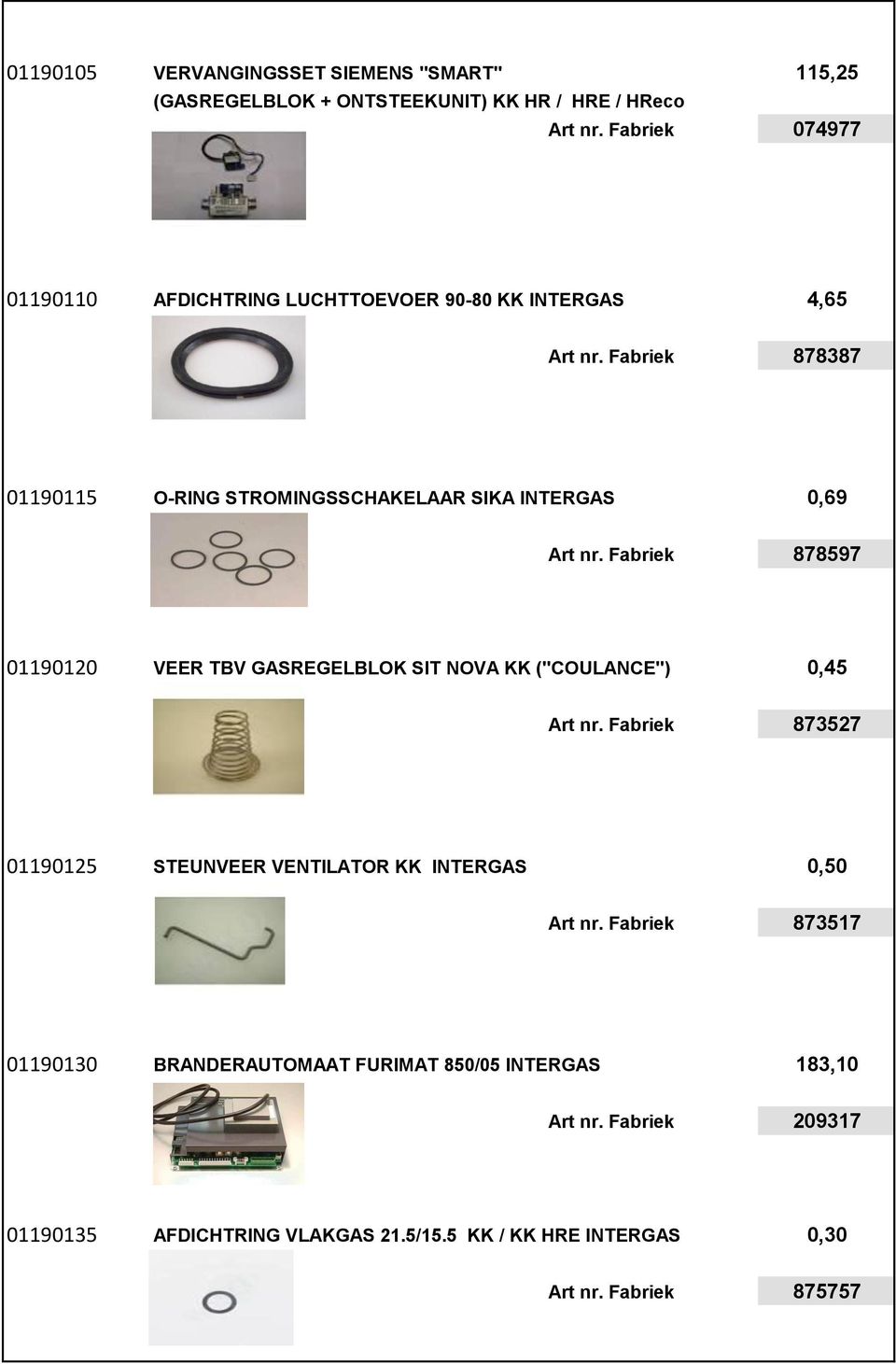 Fabriek 878387 01190115 O-RING STROMINGSSCHAKELAAR SIKA INTERGAS 0,69 Art nr.