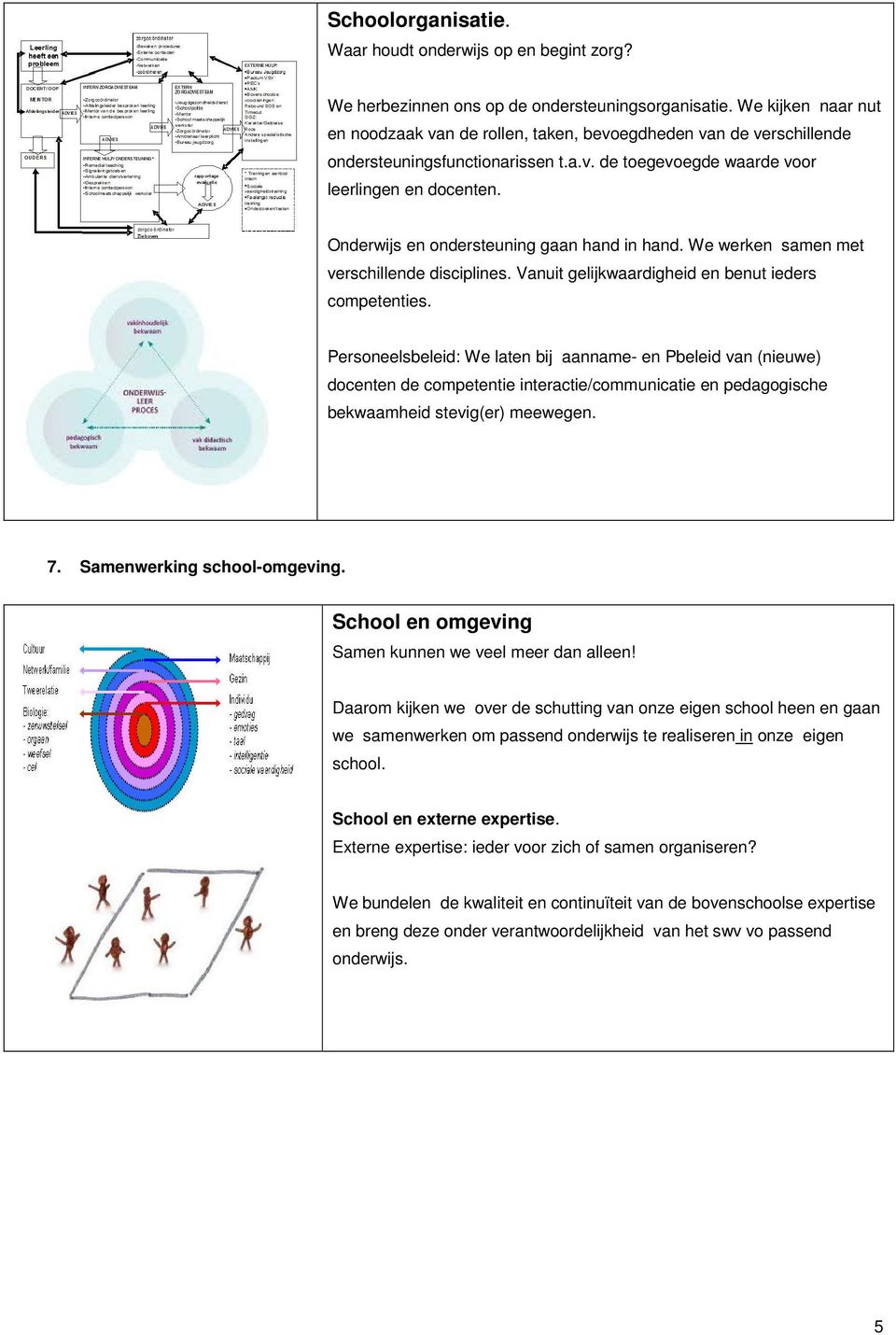 Onderwijs en ondersteuning gaan hand in hand. We werken samen met verschillende disciplines. Vanuit gelijkwaardigheid en benut ieders competenties.