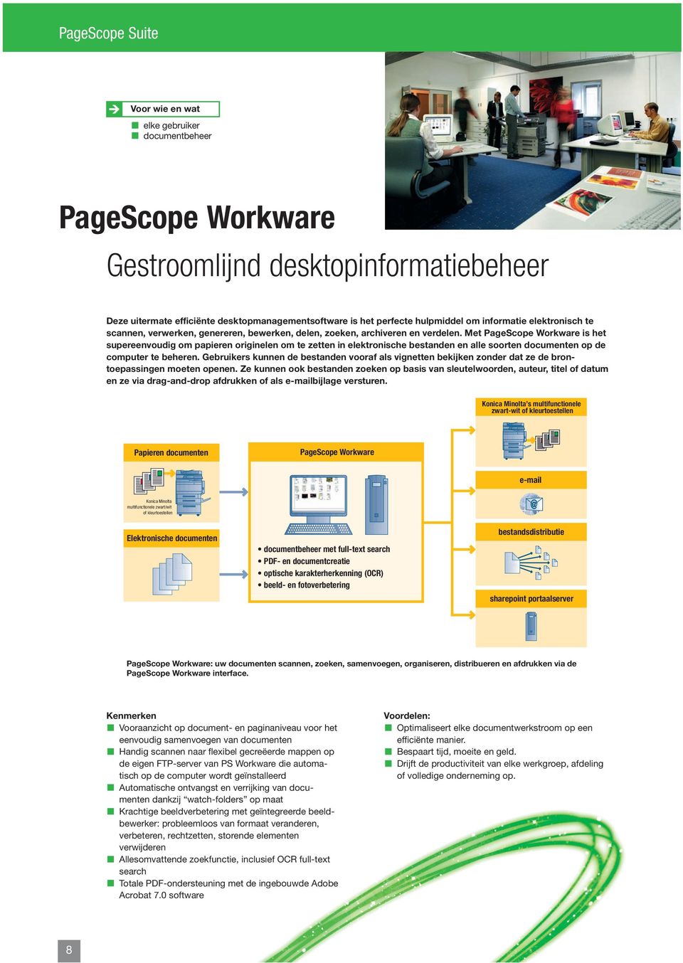 Met PageScope Workware is het supereenvoudig om papieren originelen om te zetten in elektronische bestanden en alle soorten documenten op de computer te beheren.