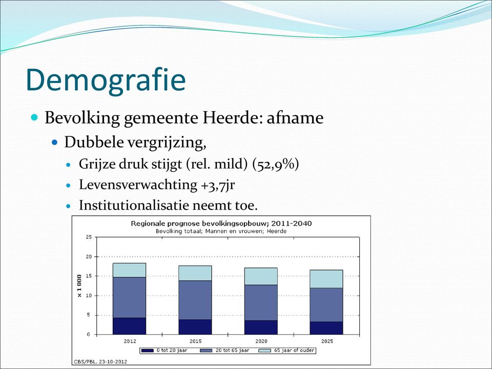 stijgt (rel.