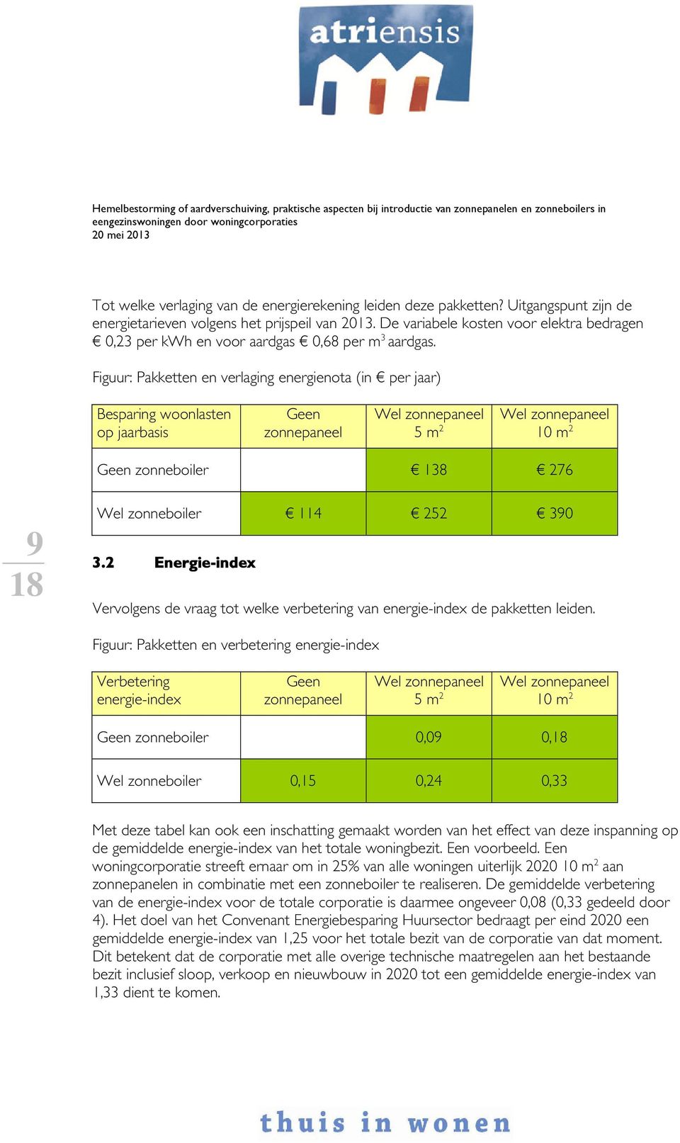 Figuur: Pakketten en verlaging energienota (in per jaar) Besparing woonlasten op jaarbasis Geen zonnepaneel Wel zonnepaneel 5 m 2 Wel zonnepaneel 10 m 2 Geen zonneboiler 138 276 9 Wel zonneboiler 114