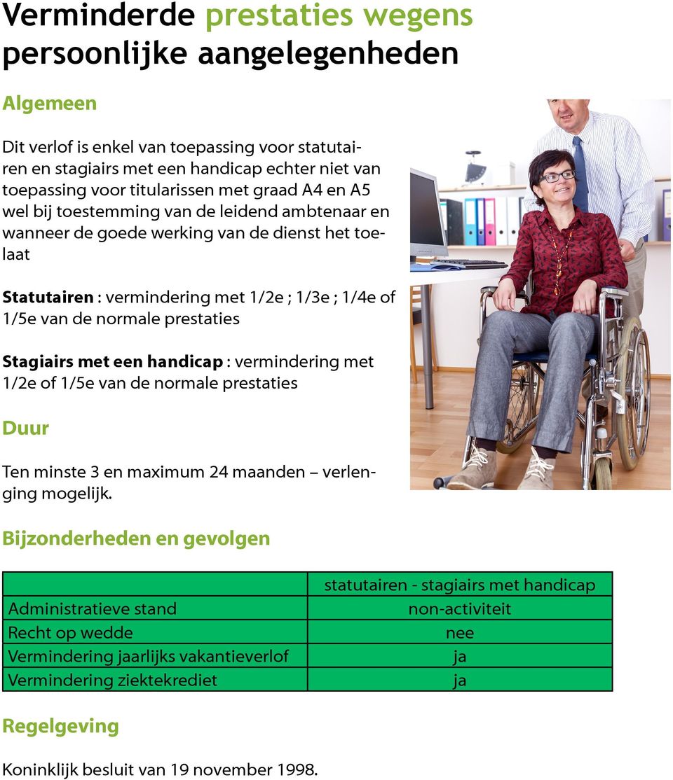 prestaties Stagiairs met een handicap : vermindering met 1/2e of 1/5e van de normale prestaties Ten minste 3 en maximum 24 maanden verlenging mogelijk.