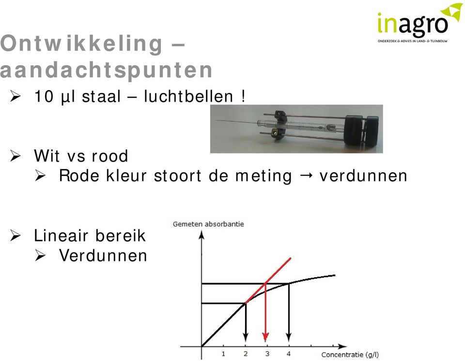 Wit vs rood Rode kleur stoort