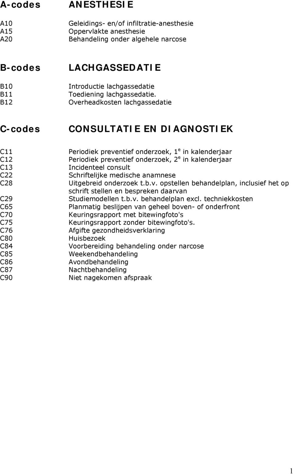 Overheadkosten lachgassedatie C-codes CONSULTATIE EN DIAGNOSTIEK C11 C12 C13 C22 C28 C29 C65 C70 C75 C76 C80 C84 C85 C86 C87 C90 Periodiek preventief onderzoek, 1 e in kalenderjaar Periodiek