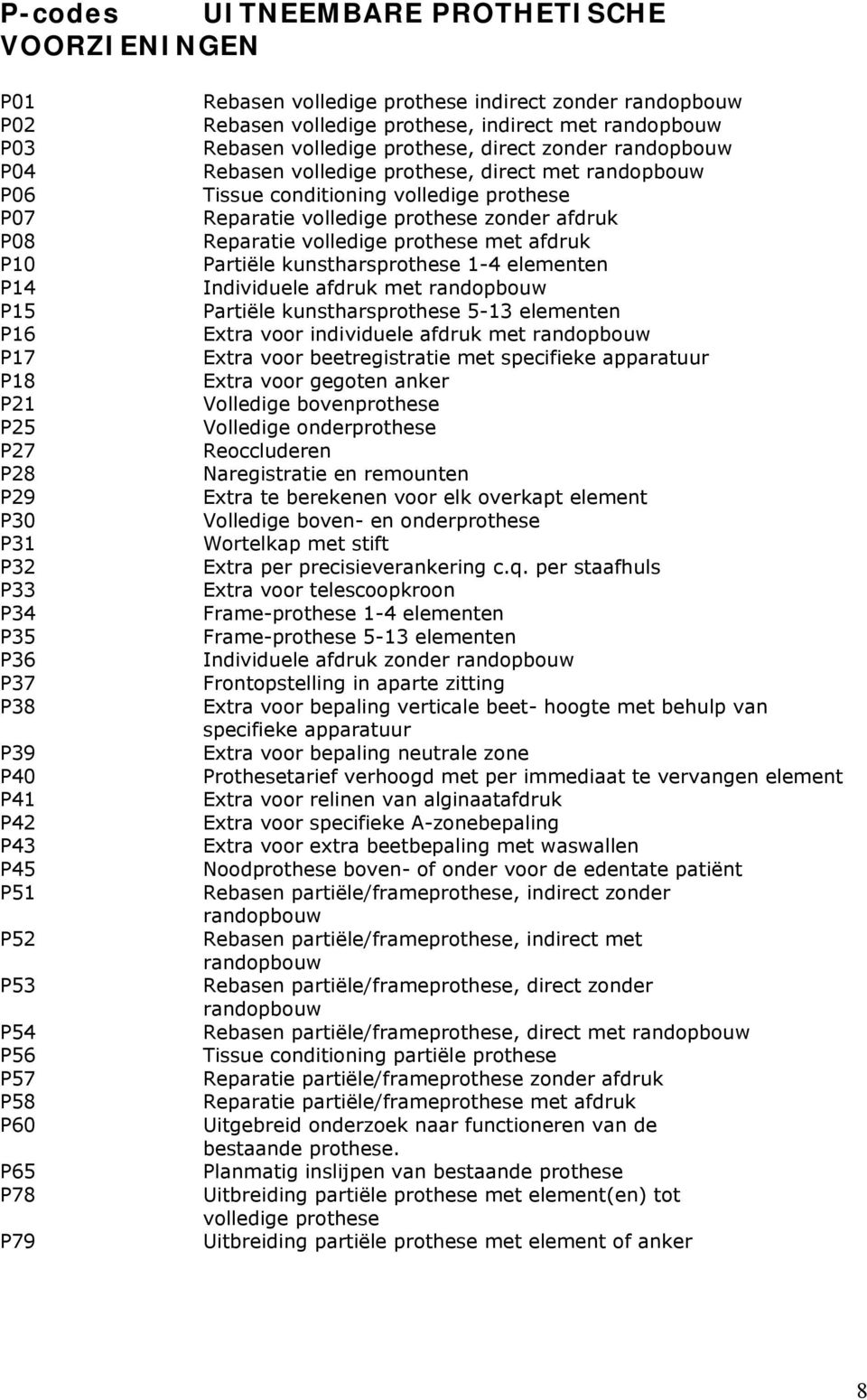 volledige prothese, direct met randopbouw Tissue conditioning volledige prothese Reparatie volledige prothese zonder afdruk Reparatie volledige prothese met afdruk Partiële kunstharsprothese 1-4