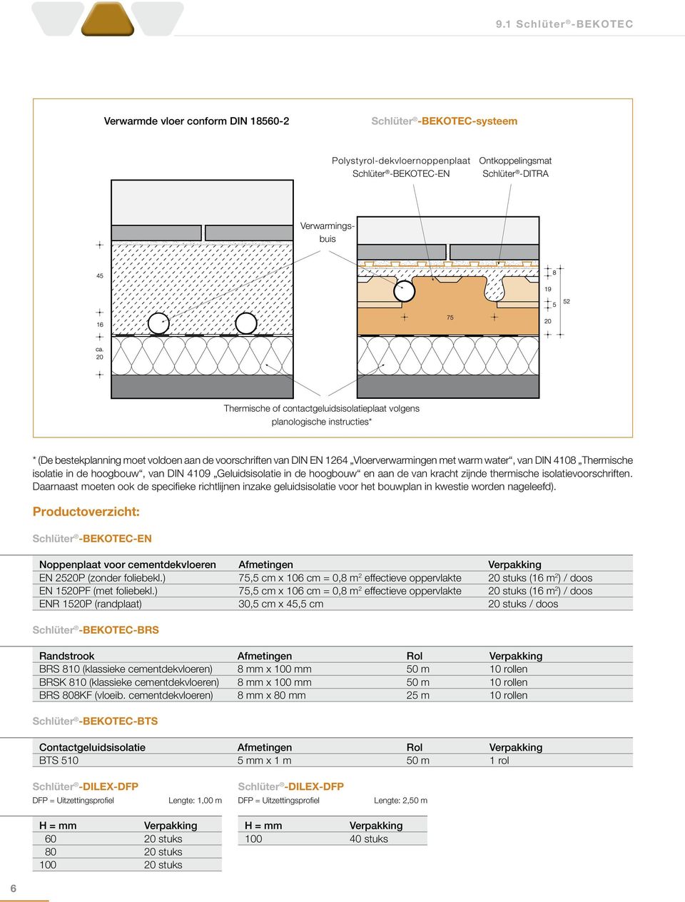 isolatie in de hoogbouw, van DIN 4109 Geluidsisolatie in de hoogbouw en aan de van kracht zijnde thermische isolatievoorschriften.