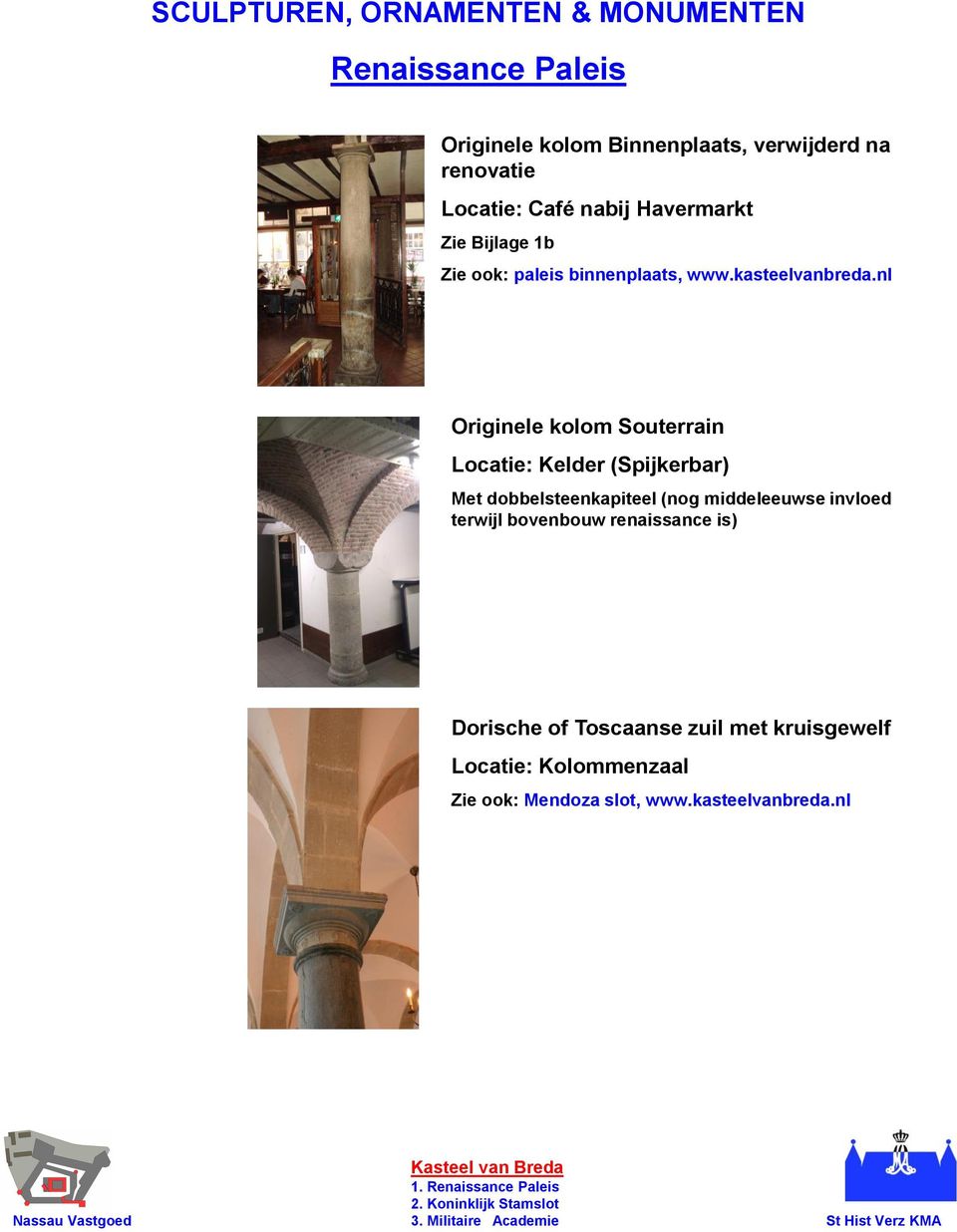 nl Originele kolom Souterrain Locatie: Kelder (Spijkerbar) Met dobbelsteenkapiteel (nog middeleeuwse
