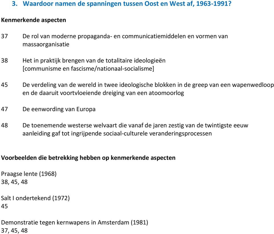 fascisme/nationaal-socialisme] 45 De verdeling van de wereld in twee ideologische blokken in de greep van een wapenwedloop en de daaruit voortvloeiende dreiging van een atoomoorlog 47 De eenwording