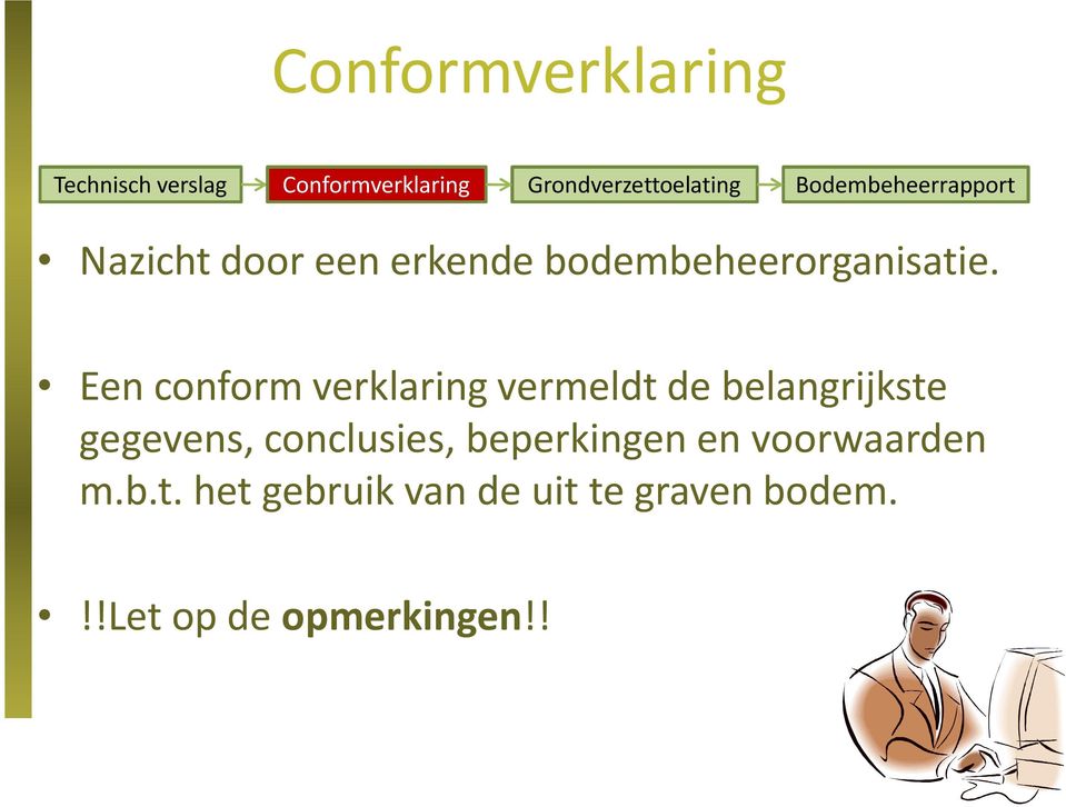 Een conform verklaring vermeldt de belangrijkste gegevens, conclusies,