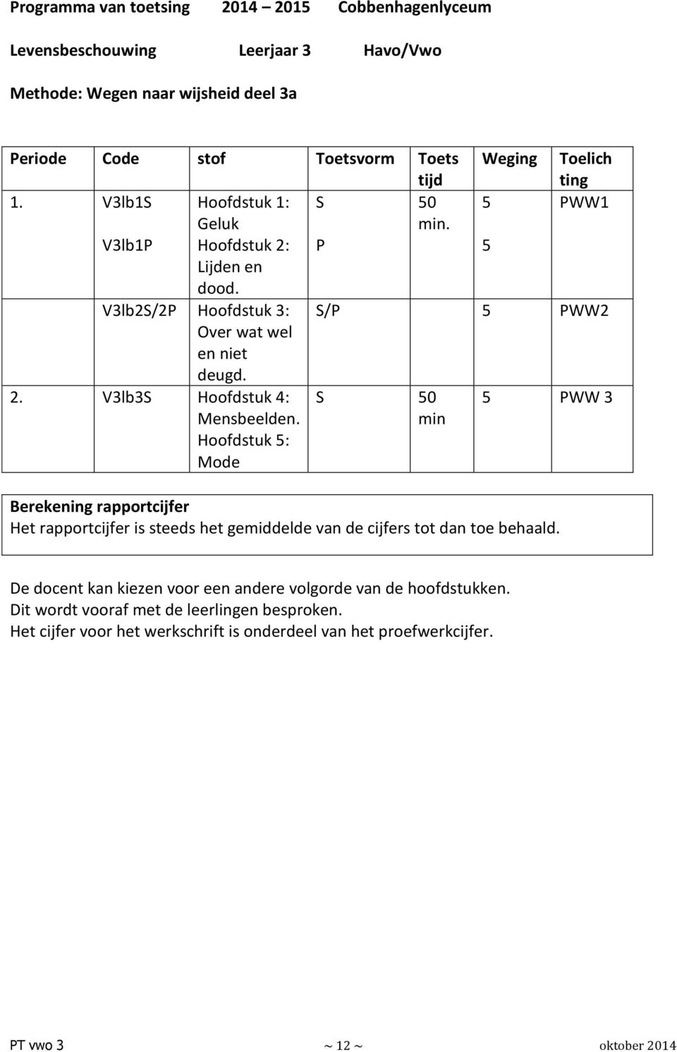 Hoofdstuk 5: Mode Weging 5 5 Toelich ting PWW1 S/P 5 PWW S 50 min 5 PWW Berekening rapportcijfer Het rapportcijfer is steeds het gemiddelde van de cijfers tot dan toe