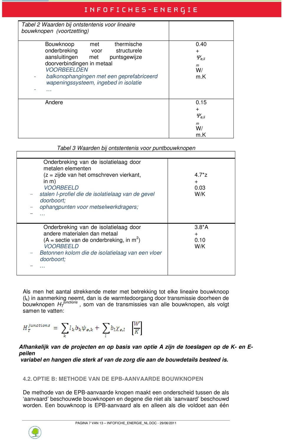 k Onderbreking van de isolatielaag door metalen elementen (z = zijde van het omschreven vierkant, in m) VOORBEELD - stalen I-profiel die de isolatielaag van de gevel doorboort; - ophangpunten voor