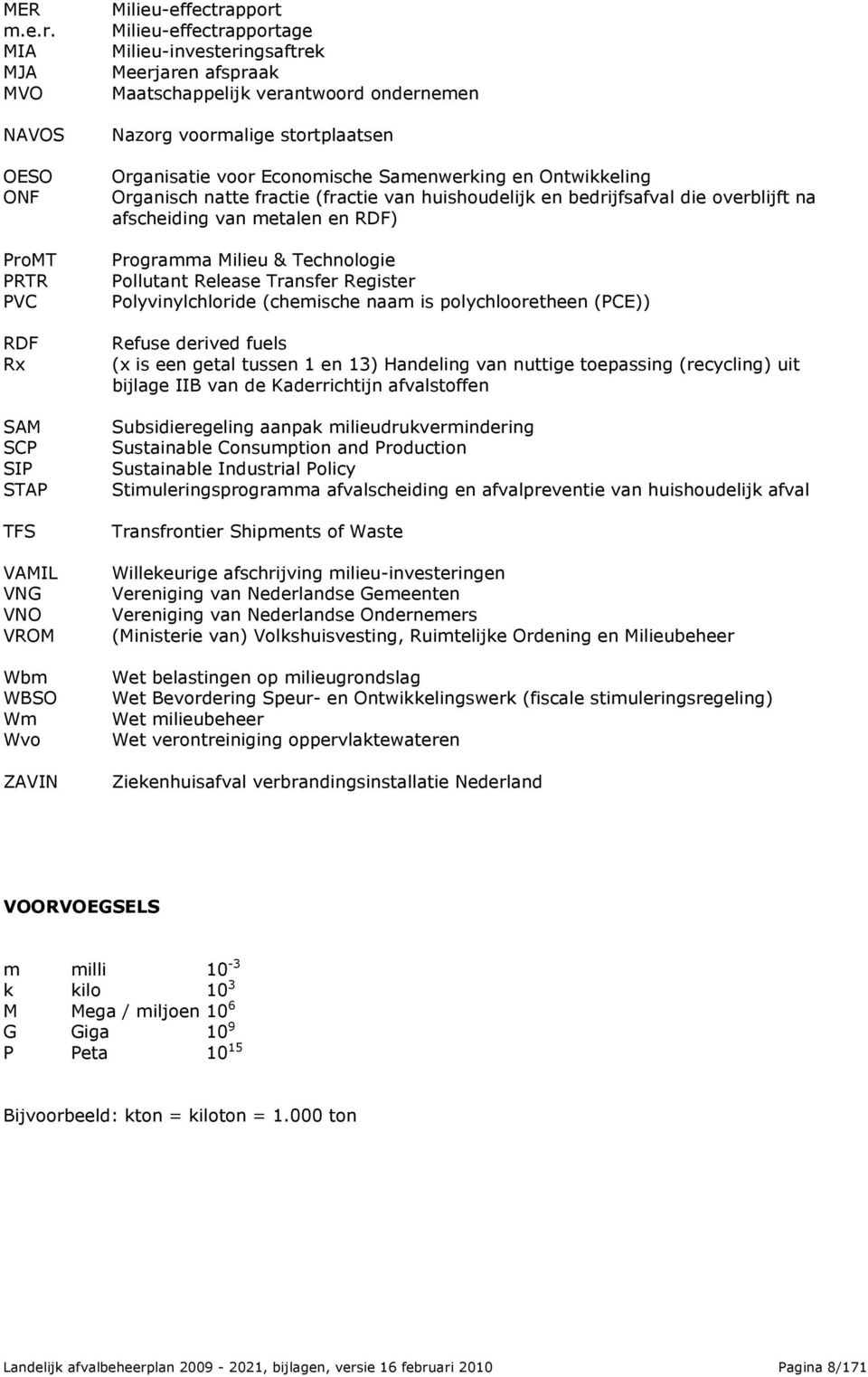 afspraak Maatschappelijk verantwoord ondernemen Nazorg voormalige stortplaatsen Organisatie voor Economische Samenwerking en Ontwikkeling Organisch natte fractie (fractie van huishoudelijk en