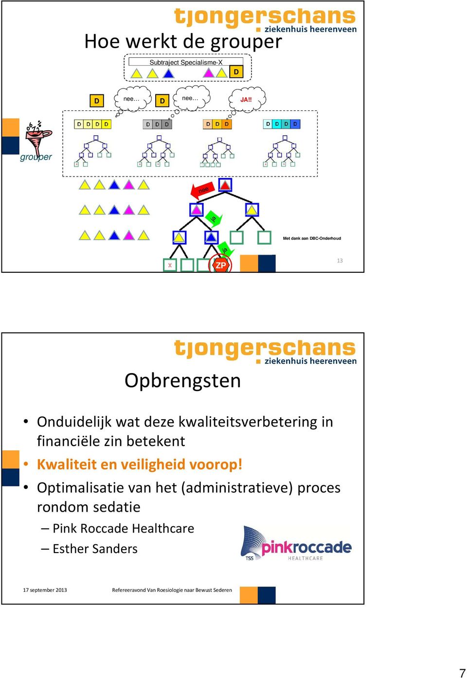 kwaliteitsverbetering in financiële zin betekent Kwaliteit en veiligheid voorop!