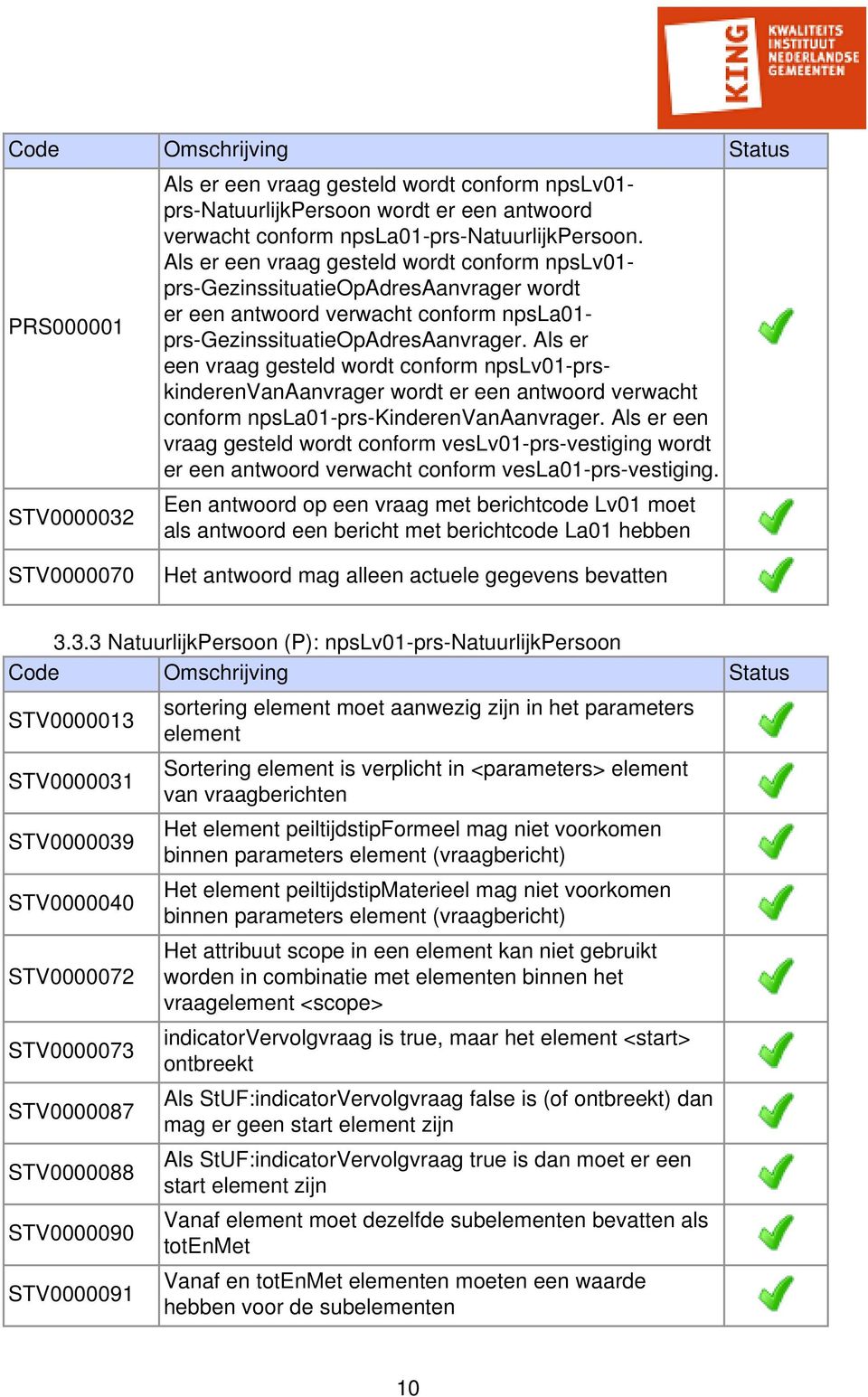 Als er een vraag gesteld wordt conform npslv01-prskinderenvanaanvrager wordt er een antwoord verwacht conform npsla01-prs-kinderenvanaanvrager.