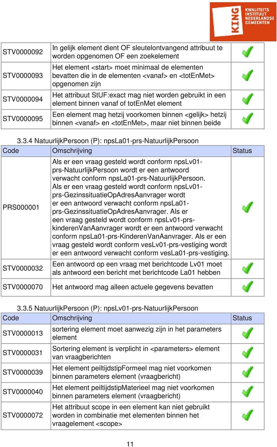 hetzij binnen <vanaf> en <totenmet>, maar niet binnen beide 3.