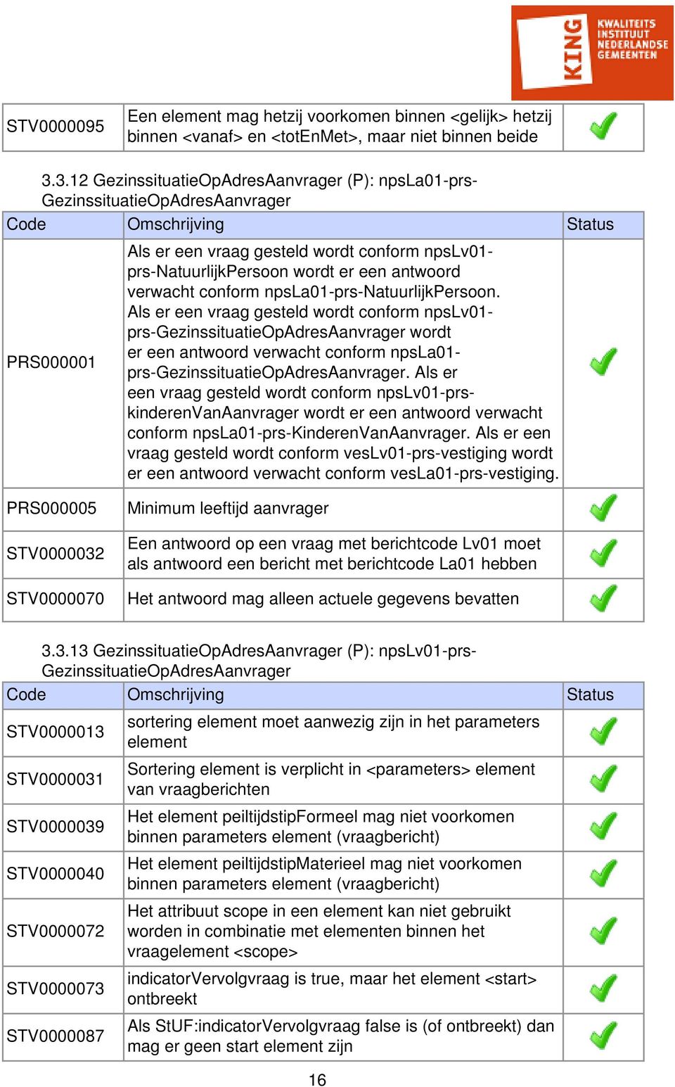 een antwoord verwacht conform npsla01-prs-natuurlijkpersoon.