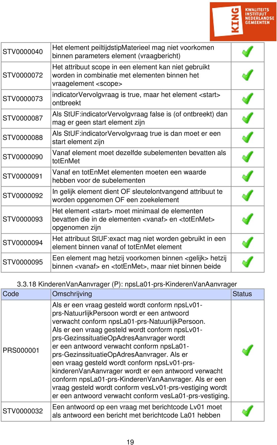 ontbreekt Als StUF:indicatorVervolgvraag false is (of ontbreekt) dan mag er geen start element zijn Als StUF:indicatorVervolgvraag true is dan moet er een start element zijn Vanaf element moet