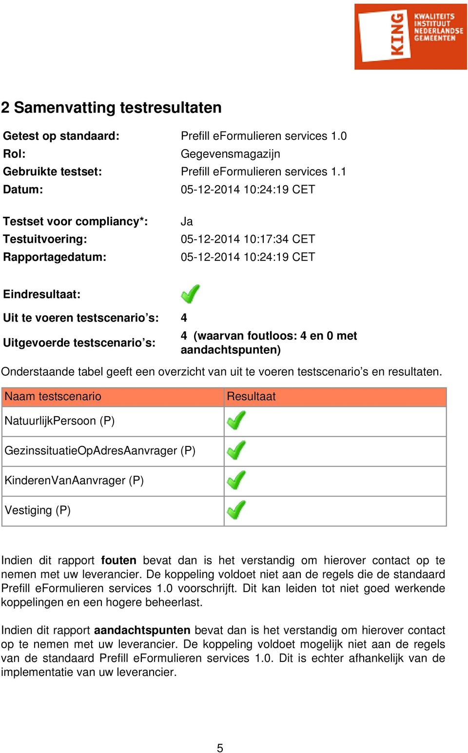 Uitgevoerde testscenario s: 4 (waarvan foutloos: 4 en 0 met aandachtspunten) Nog uit te voeren: 0 Onderstaande tabel geeft een overzicht van uit te voeren testscenario s en resultaten.