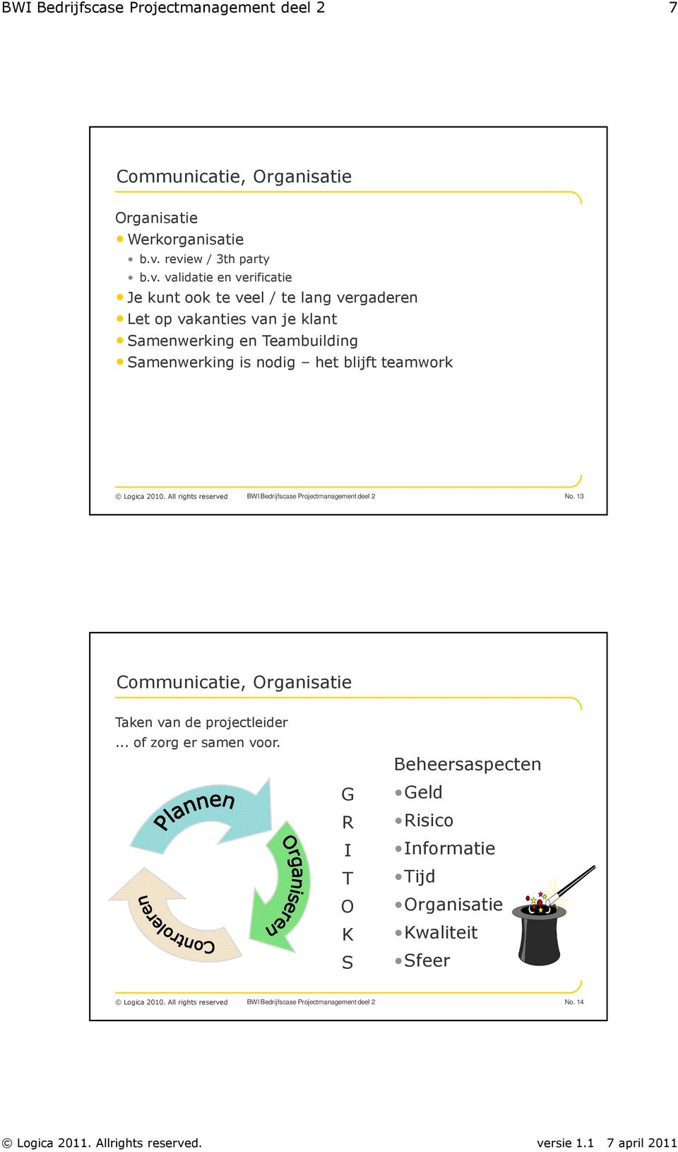 Teambuilding Samenwerking is nodig het blijft teamwork BWI Bedrijfscase Projectmanagement deel 2 No.