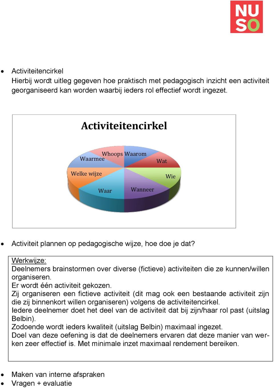 Werkwijze: Deelnemers brainstormen over diverse (fictieve) activiteiten die ze kunnen/willen organiseren. Er wordt één activiteit gekozen.