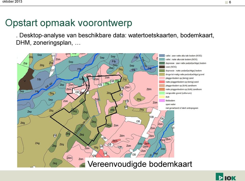 Desktop-analyse van beschikbare data: