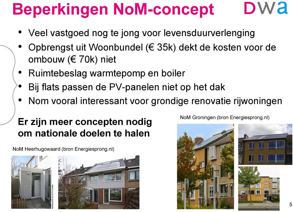 niet op het dak Nom vooral interessant voor grondige renovatie rijwoningen Er zijn meer concepten nodig om